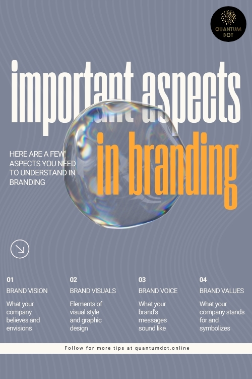 QD Branding QD Branding