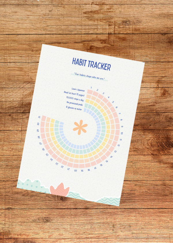 Daily Circular Habit Tracker – Printable and Digital Use – Instant ...