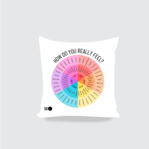 The Spectrum of Emotions Cushion Cover – 16x16 Inch Emotional Intelligence Chart Pillow Cover | White