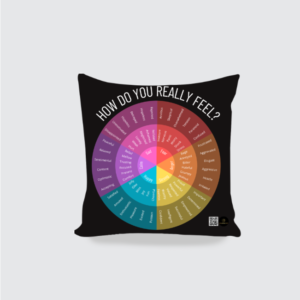 The Spectrum of Emotions Cushion Cover – 16x16 Inch Emotional Intelligence Chart Pillow Cover