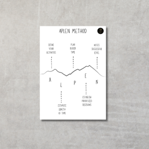 ALPEN Method Wall Art | Digital Productivity Poster for Entrepreneurs & Professionals | Printable 42 x 59.4cm Download | Time Management Decor