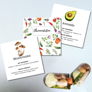 Chrononutrition Flashcards – A Guide to Nutrient-Rich Eating - Instant Download