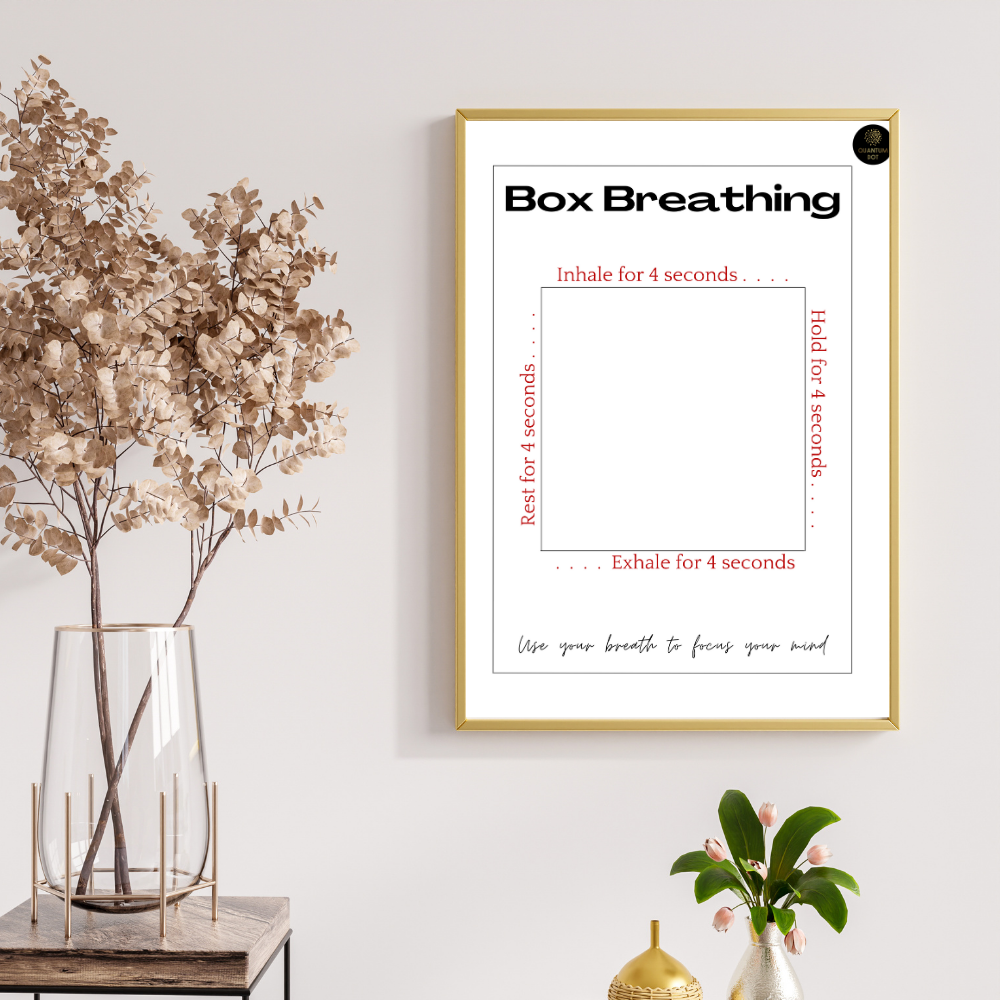 Box Breathing Wall Art – 36x48 Inch Printable Mindfulness Poster