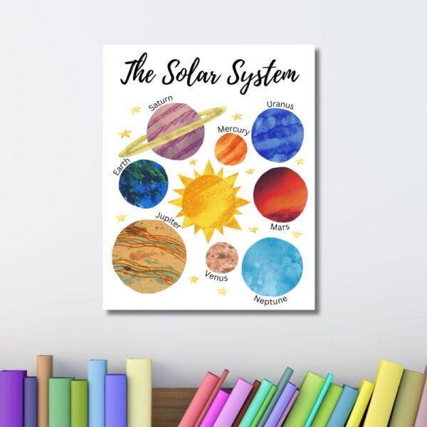 The Solar System - A3 Printable Educational Space Poster | Kids Astronomy Chart for Classroom & Homeschool | Instant Digital Download