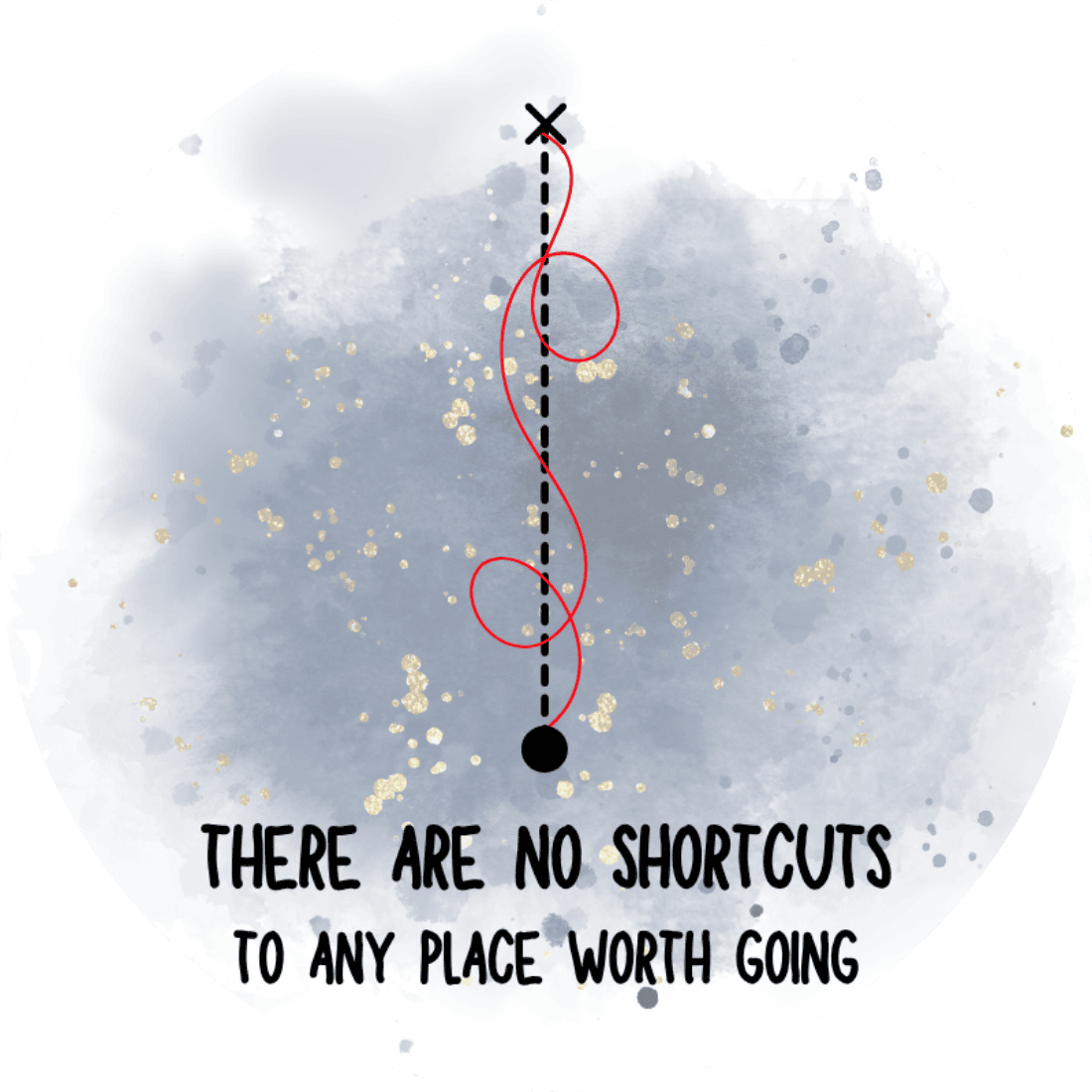 No Shortcuts