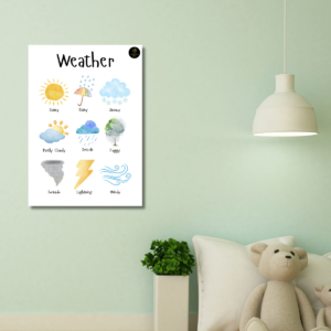 Weather Poster – A3 Printable Learning Chart for Kids - Instant Download