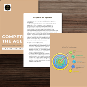 Competing in the Age of AI – Digital Summary & Mind Maps | Printable A4 Business Strategy Guide