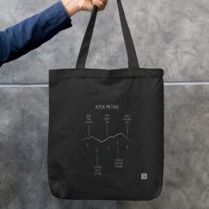 Alpen - Dark Tote Bag Zipper